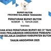 Bupati Buton Terbitkan Perbup Efisensi, Ketua DPRD Mengaku Belum Beri Persetujuan