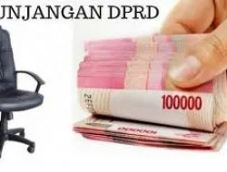 Tunjangan Transportasi Anggota DPRD Buton Alami Penyesuaian, Naik Rp 3,4 Juta Per Bulan
