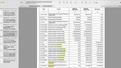 Soal Isu Tunjangan Bupati Buton Naik, Ini Kata Plt Kepala BKAD