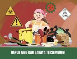 Disebut Tak Layak, Satu Dapur MBG di Buton Disorot