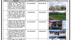 Belum Laku, Enam Aset Milik Mantan Bupati Buton Umar Samiun Kembali Dilelang