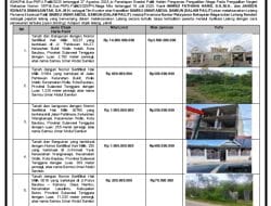 Belum Laku, Enam Aset Milik Mantan Bupati Buton Umar Samiun Kembali Dilelang