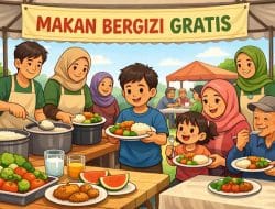 Siswa TK Wakailampa Dilarang Makan Ikan Menu MBG dari SPPG Matanauwe Buton, Diduga Bau Tak Sedap dan Gatal, Mitra Minta Bukti